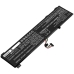 Lenovo Legion 7 15IMH05 81YT000SGE