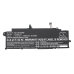Lenovo ThinkPad T14s Gen 3(Intel)21BR0019AD