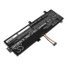 Lenovo ideapad 310-15IKB