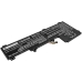 Yhteensopiva akun vaihto LENOVO L20C4PE1,L20L4PE1,L20M4PE1