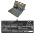 Lenovo IdeaPad Duet 5 Chromebook 13Q7C6 82QS001RJP