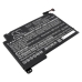 Lenovo ThinkPad Yoga 460 20FY0002US