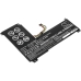 Lenovo IdeaPad 120S-14IAP (81A500H9GE)