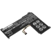 Lenovo IdeaPad 120S-14IAP (81A500H9GE)