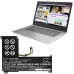 Lenovo IdeaPad 120S-14IAP (81A500H9GE)
