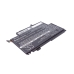 Lenovo ThinkPad Yoga 12(20DK-KS0JL00)