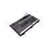 Lenovo ThinkPad Yoga 14(20DM-M0022AU)