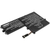 Lenovo ideapad C340-15IWL 81N50044AU