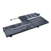 Lenovo Yoga 500-15IHW(80N7)