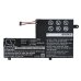 Lenovo Yoga 500-15IHW(80N7)
