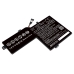 Lenovo Ideapad S540-15iwl 81ne0018au