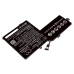 Lenovo Ideapad S540-15iwl 81ne0018au