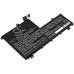 Lenovo ThinkBook 15-IIL