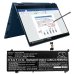 Lenovo ThinkBook 14s Yoga ITL 20WE0001RU