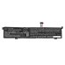 Lenovo ThinkBook 15p IMH 20V3000XML