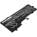 Lenovo IdeaPad 510S-13ISK (80SJ) Serie