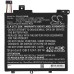 Lenovo V130-14IKB-81HQ00ENGE