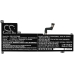 Yhteensopiva akun vaihto LENOVO 5B10W89838,L19C3PF6,SB10W89845