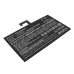 Akku yhteensopiva Lenovo CS-LVX202SL