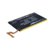 Akku yhteensopiva Lenovo CS-LVX210SL
