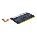 Akku yhteensopiva Lenovo CS-LVX210SL