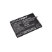 Yhteensopiva akun vaihto LENOVO BL256