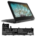 Lenovo TP 11e 5th-20LNS0SU00