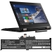 Lenovo ThinkPad Yoga 260(20FE-002AAU)