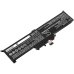 Lenovo ThinkPad Yoga 260(20FE-S0DH00)