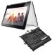 Lenovo 80LX-X005US