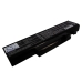 Lenovo IdeaPad Y471A
