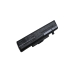 Akku yhteensopiva Lenovo CS-LVY480HB