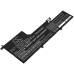 Lenovo Yoga Slim 7 14ARE05 82A200EQMX