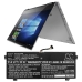 Lenovo YG 720-13IKB I7 16G 256G 10H-81C300C5AU