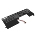 Lenovo Legion Y740-17ICHg 81HH002DTW