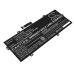 Lenovo Yoga Duet 7 13ITL6 82MA000CHH