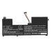 Lenovo Legion Y740-17IRHg 81UJ008YPB