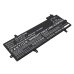 Lenovo ThinkPad Z13 21D2001DHV