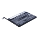 Yhteensopiva akun vaihto LENOVO BL246