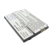 Akku yhteensopiva I-Mobile CS-MBL82SL