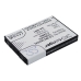 Akku yhteensopiva Sagem CS-MC3020XL