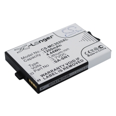 Yhteensopiva akun vaihto SAGEM 251212309,SA-SN1,SA-SN2,SA-SN3