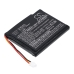 Battery for Zebra CS3300