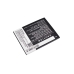 Yhteensopiva akun vaihto Medion CPLD-336