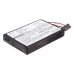 GPS, Navigaattorin akku Yakumo CS-MIOP350XL