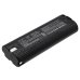 Teollisuusakku Makita 6071DWK