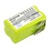 Teollisuusakku Makita 6722D (CS-MKT672PW)