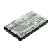 Yhteensopiva akun vaihto Motorola BH6X,SNN5880,SNN5880A