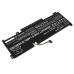 MSI Katana GF66 12UE-203PT