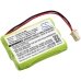 BabyPhone-akku Version MBP33S (CS-MTP481MB)